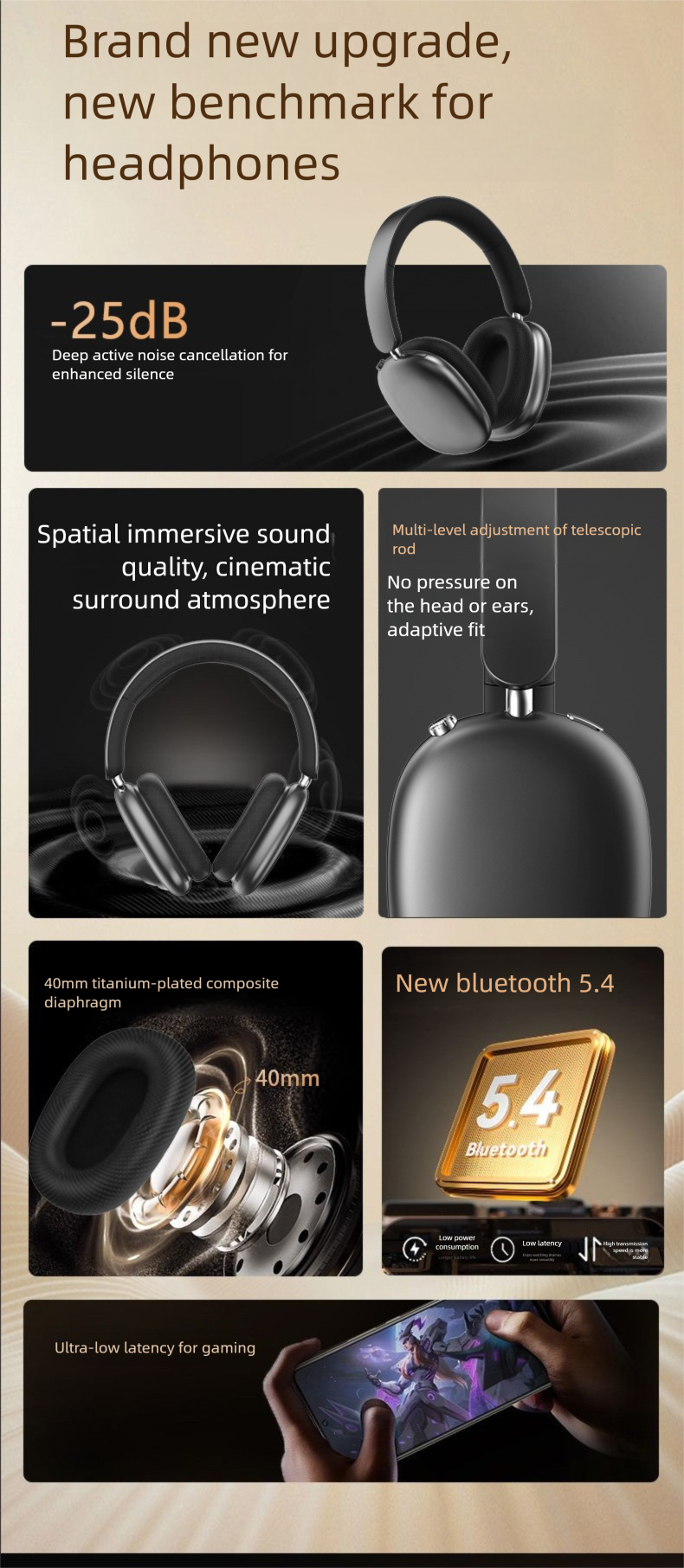 New Patch Knob Active Noise Cancelling Over-Ear Headphones Bluetooth True Wireless Long Battery Life Compatible With_voghion.com