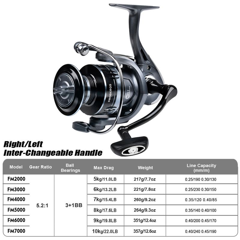 Metal Spinning 5.2:1 3+1BB Lure Sea Line Anchor Long Casting Fishing Reel_voghion.com