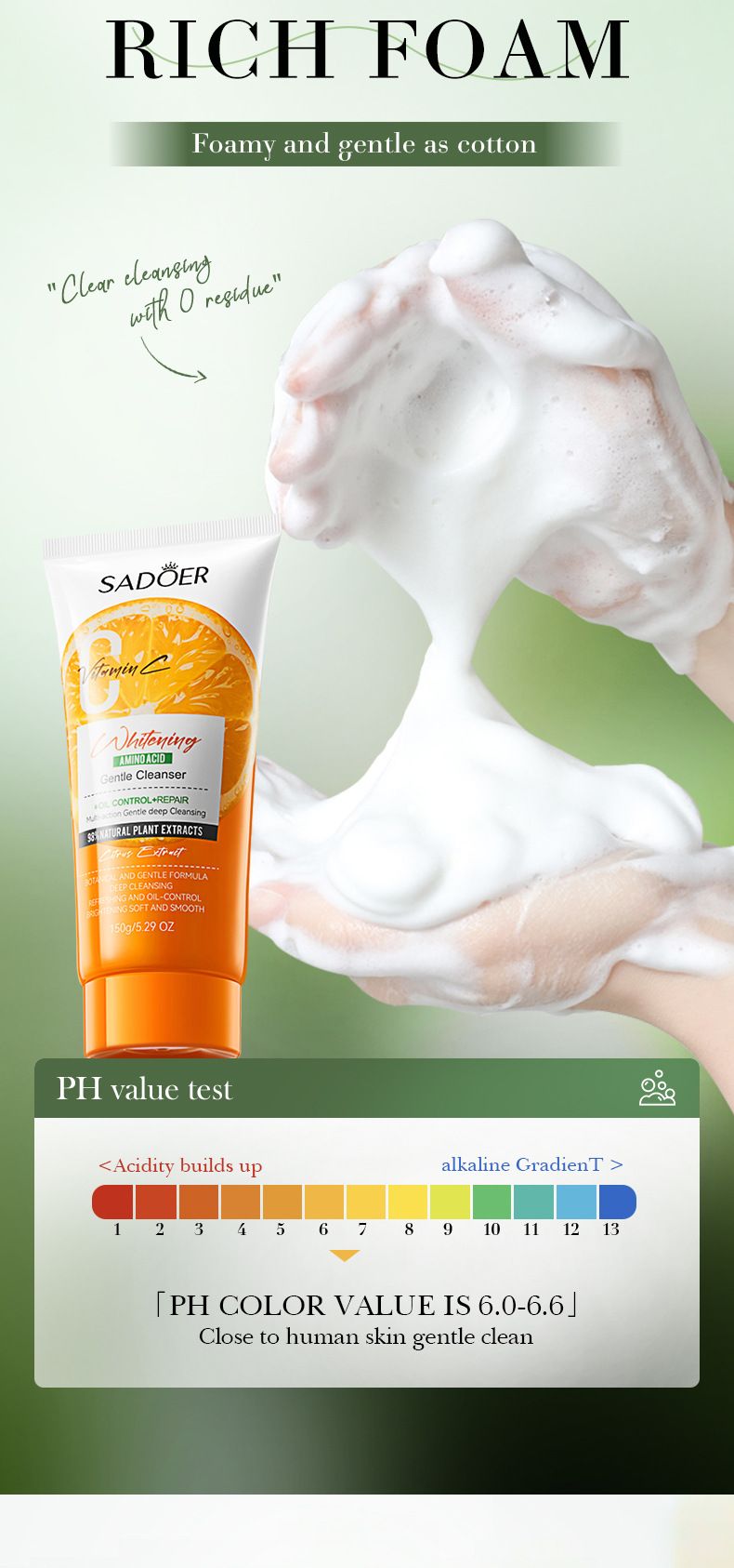 SADOER VC Brightening Cleansing Milk Series | 4-layer Fruit Extract Energy · Deep Cleansing · Universal (kiwi Fruit/citrus/grapefruit/lemon Optional)_voghion.com