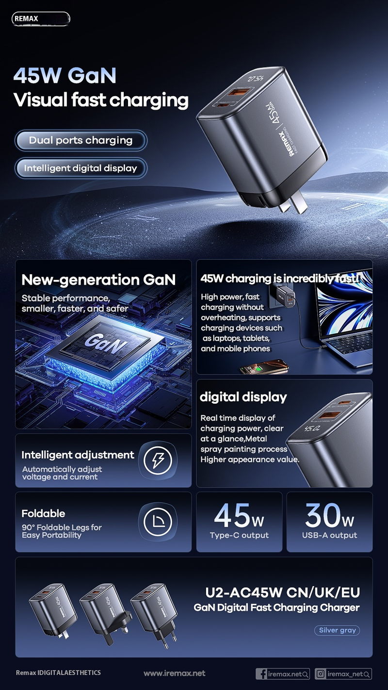 Caricabatterie REMAX GaN 67W/45W/35W, caricabatterie rapido USB-C con display LED, caricabatterie da viaggio pieghevole per MacBook/iPhone/Samsung (argento)_voghion.com