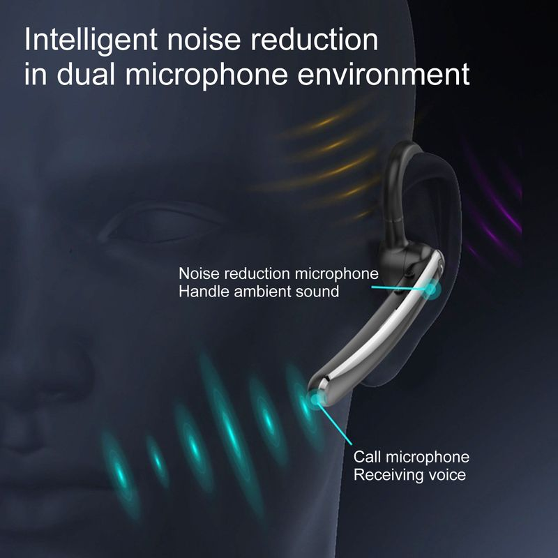 Noise Cancelling Bluetooth-kompatibel F990 Kopfhörer Ohr Dual ENC Haken Reduktion Smart Vocal Wirel Kopfhörer für_voghion.com