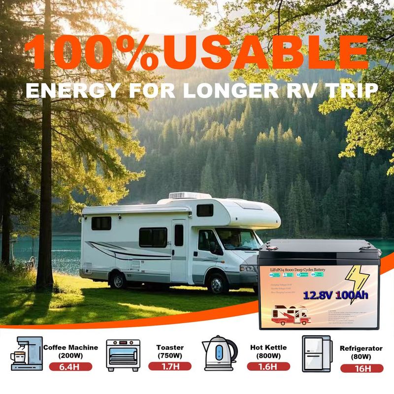 In Stock 12V 100AH Lithium Battery 12V100AH RV Lithium Battery Outdoor Lithium Battery LiFePO4 Energy Storage Battery_voghion.com