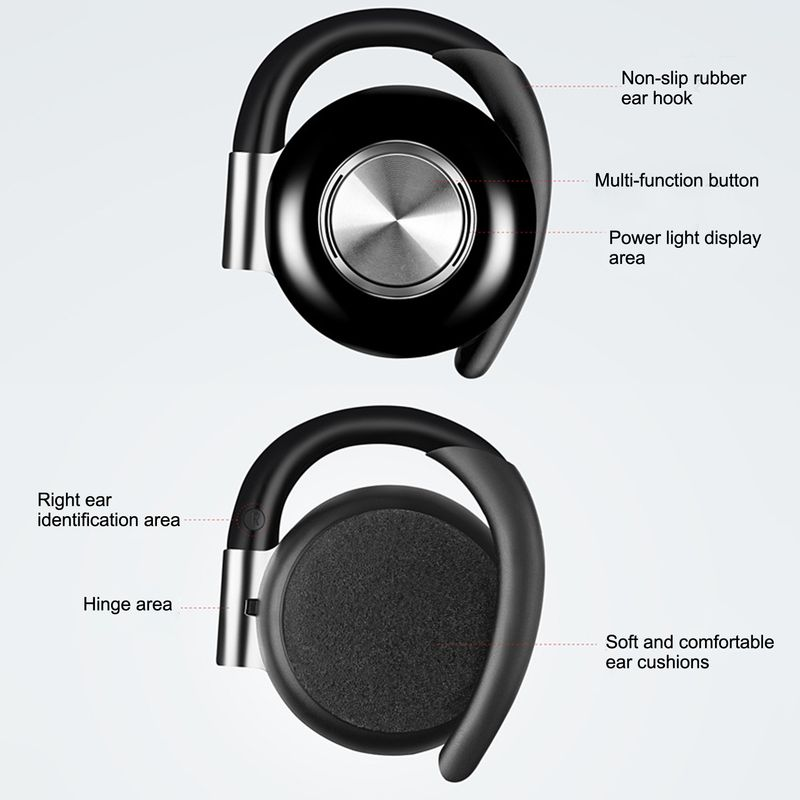 Earphone Earbud Latency Bluetooth-compatible Low Wireless Portable Ear Hook Stereo for Mobile Phone bud_voghion.com