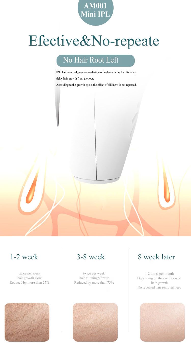 Pro frauen gesichts körper IPL haar entfernung laser epilierer foto haar remover threading maschine beine männer enthaarung gerät_voghion.com