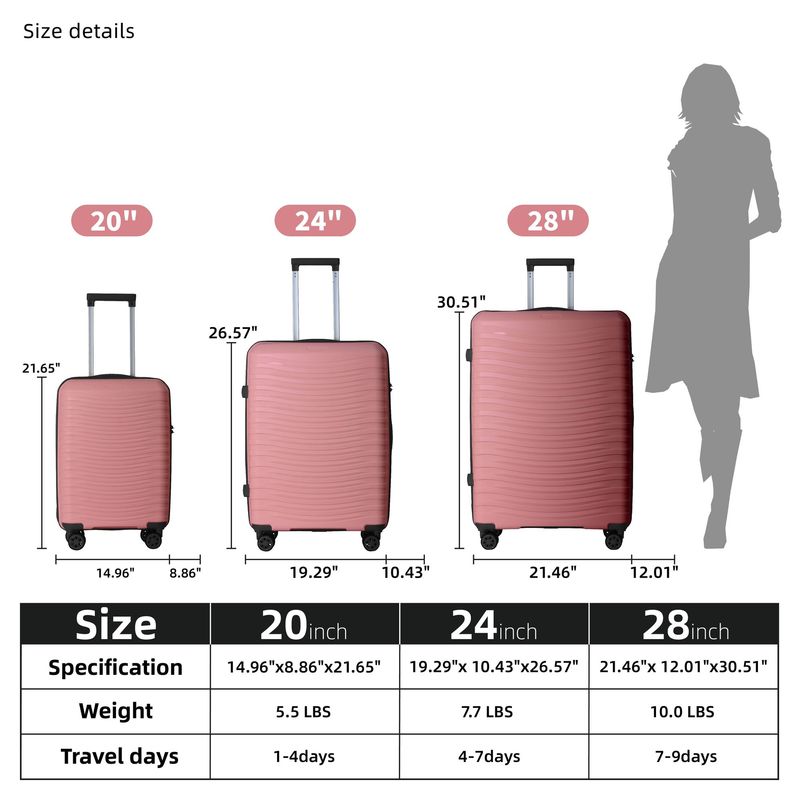 3-Piece Luggage Sets (20", 24", 28"), Suitcase With Wheels, Hardside Suitcase With Four Spinner Wheels And Scratch-Resistant Surface, Pink_voghion.com