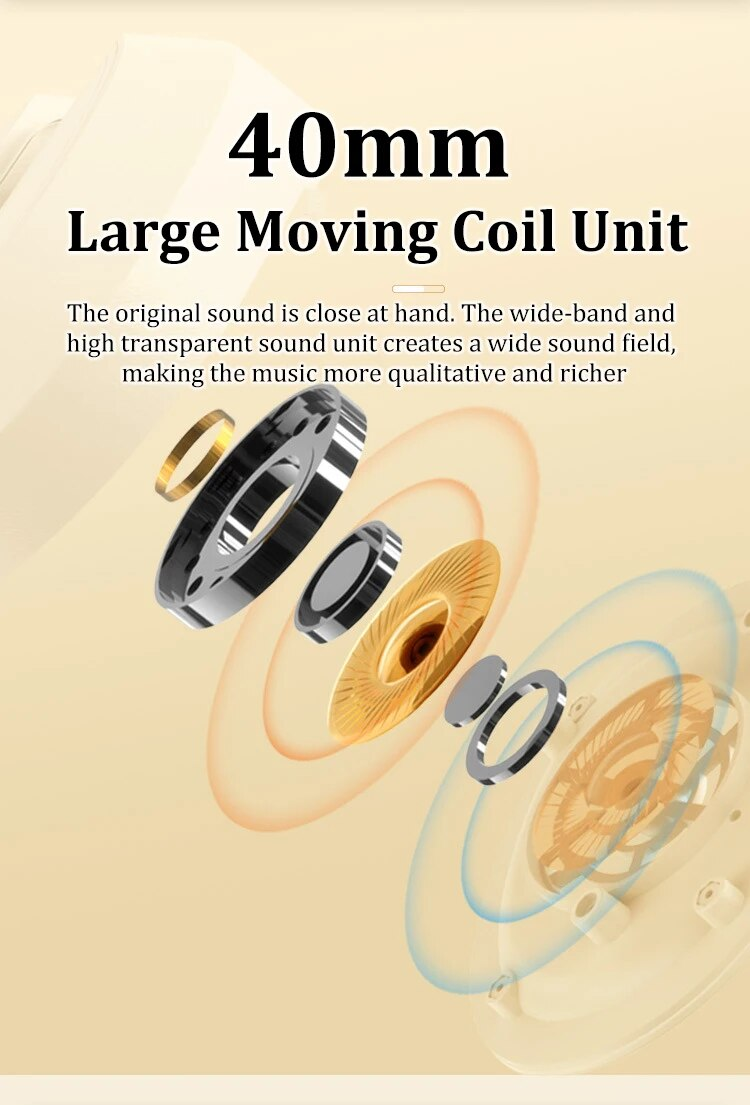 Headphone Wireless Bluetooth TWS HIFI Headset Passiv Noise Reduction Game Earphone Subwoofer Earplug For Iphone Sumsamg Earpiece_voghion.com