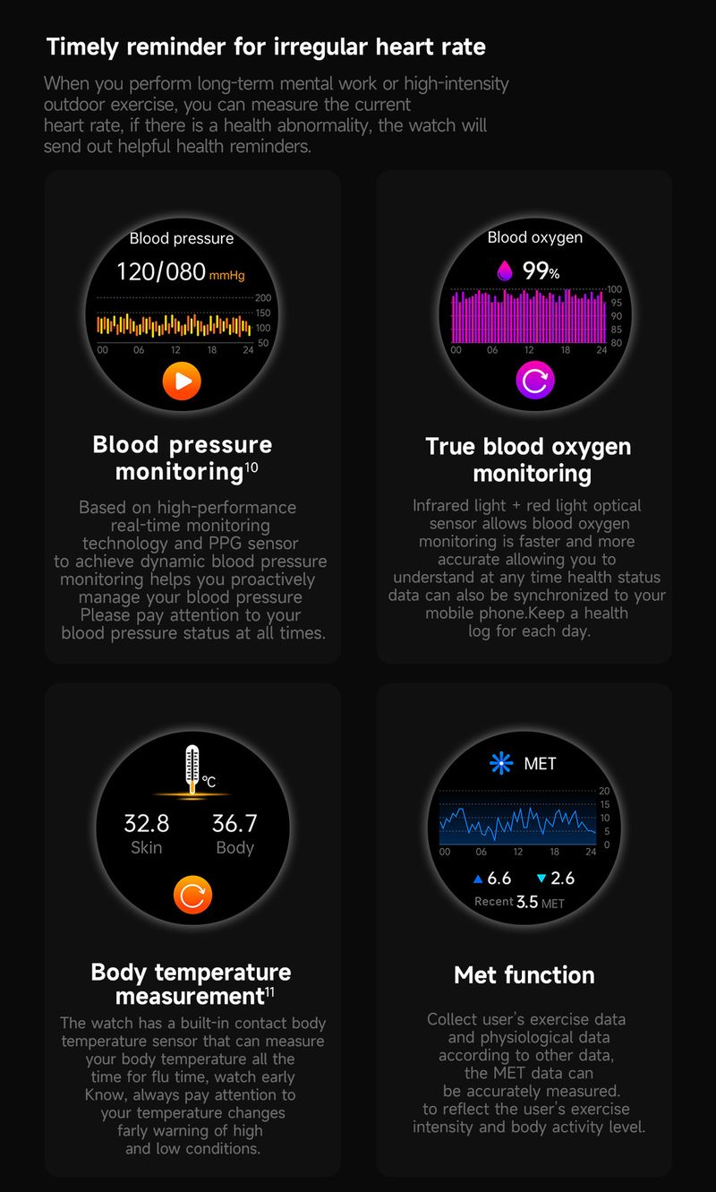 ET456 ECG Smartwatch With Heart Rate, Sleep Monitoring, Blood Oxygen & NFC – Waterproof Fitness Tracker For IOS, Compatible With IPhone_voghion.com