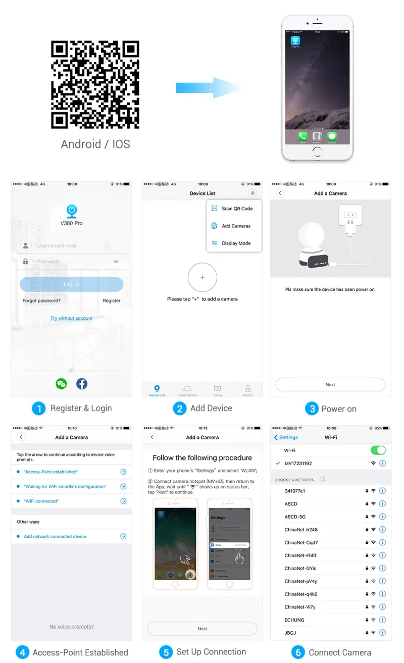 V380 Pro 1080P Panoramique WIFI 360 Degrés Caméra Intérieure Intelligente Maison Bidirectionnelle Objectif Fisheye Protection de Sécurité MINI Sans Fil_voghion.com