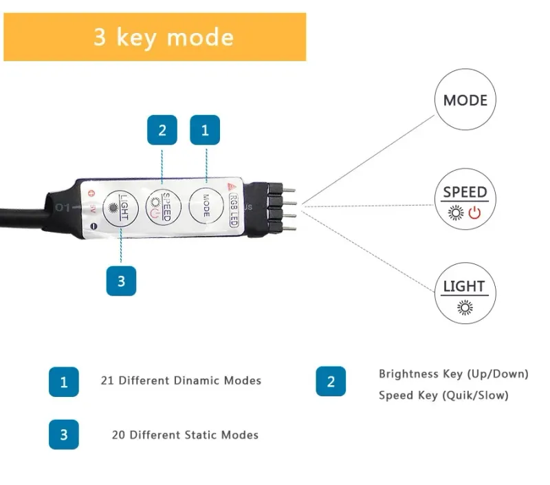 Tira de luces LED USB con control por aplicación que cambia de color, luz LED RGB 5050, cinta flexible para decoración de habitaciones, diodo de retroiluminación de TV_voghion.com