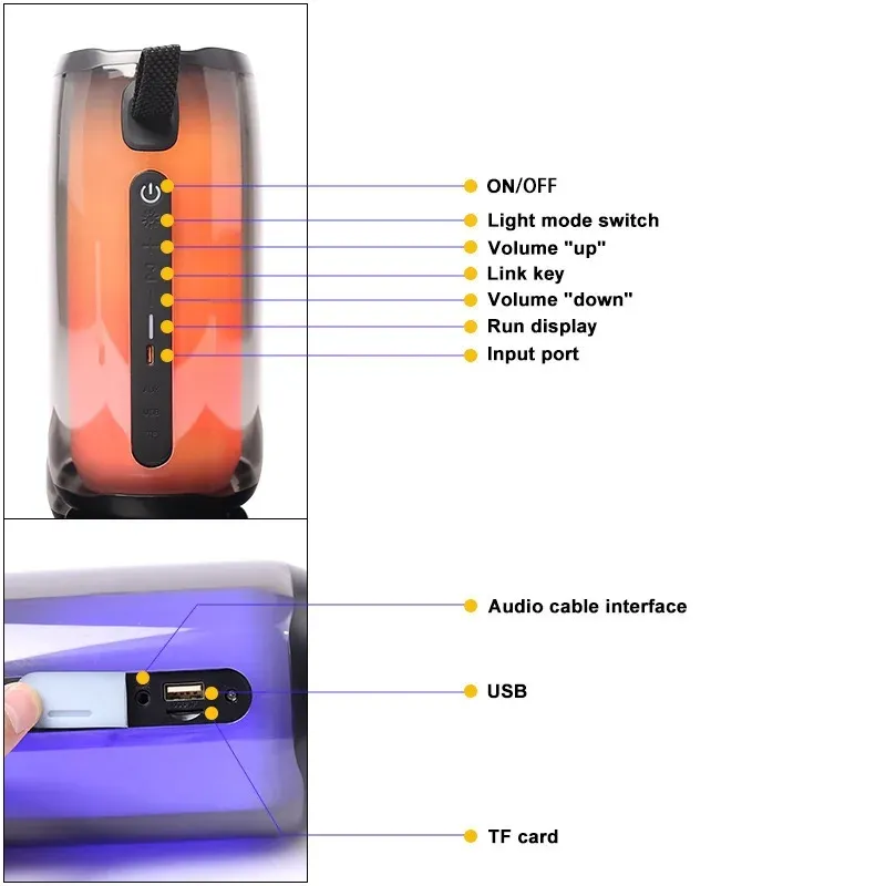 PULSE 5 Family K Song Altoparlante Bluetooth Portatile Colonna RGB Lampada Atmosfera Audio Boombox Esterno Subwoofer Impermeabile_voghion.com