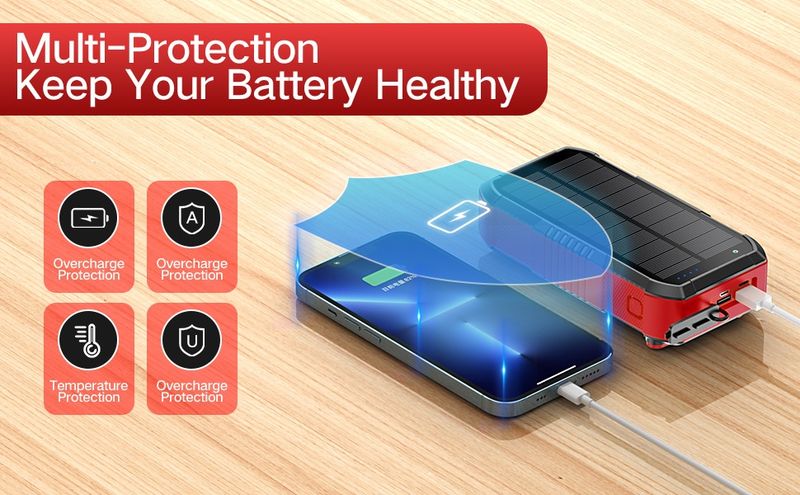 Bestseller: Multifunktionale Outdoor-Solarbank mit integriertem Kabel, hoher Kapazität von 66800 mAh und Handkurbelantrieb_voghion.com