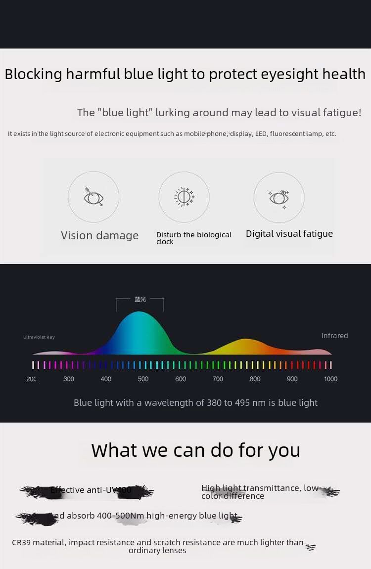 Smart Zoom Anti-Blå Ljus Ramlösa Trim Presbyopiglasögon Stall Säljer Gatuvisualisering av Presbyopiglasögon med Dual Light_voghion.com