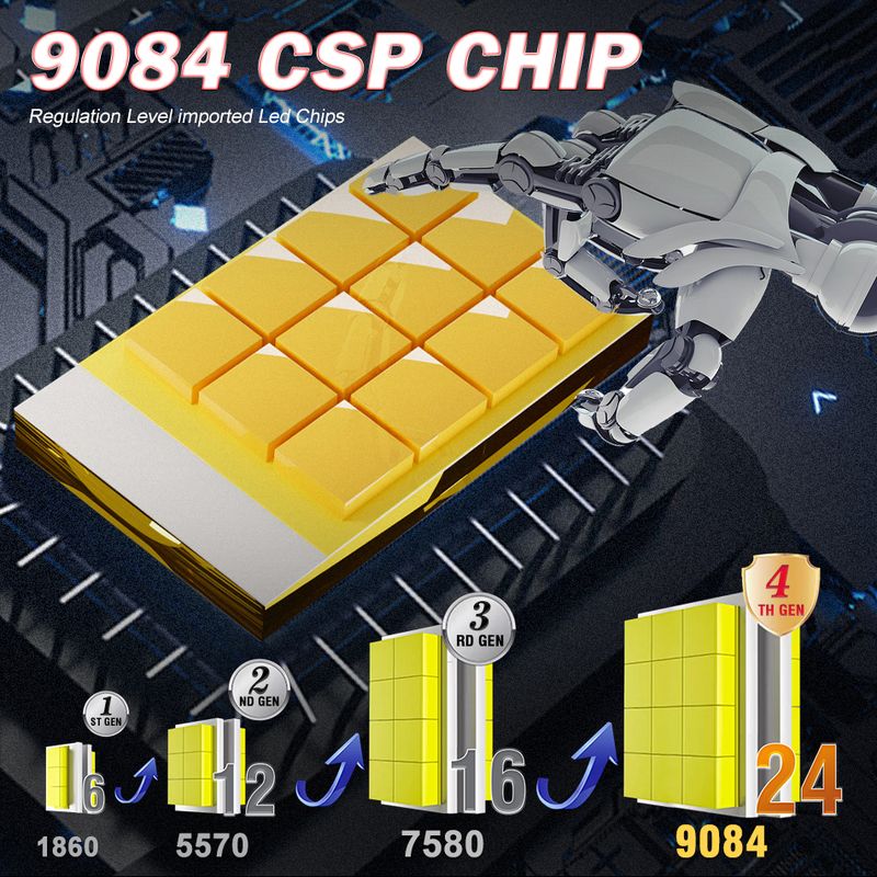 Lampadina per fari auto Dualision H7 Canbus H4 H1 H8 H11 9005 HB3 9006 HB4 9012 Hir2 300W 9084 CSP 6000K LED per auto_voghion.com