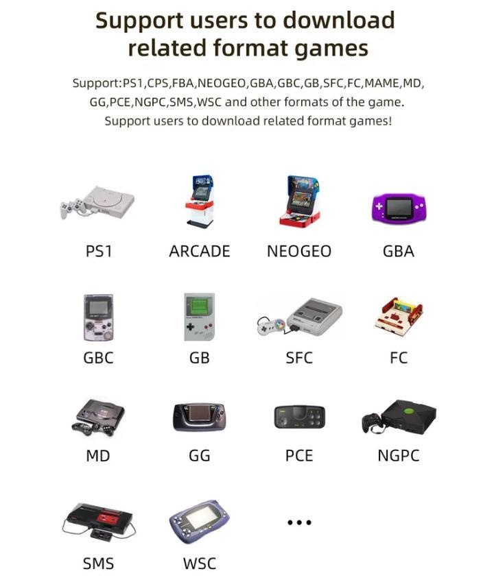 NAUJA Nešiojamoji RG35XX žaidimų konsolė 3,5 colio IPS didelės raiškos ekranas Klasikinis retro vaizdo žaidimų konsolė Linux System 8000 + žaidimai_voghion.com