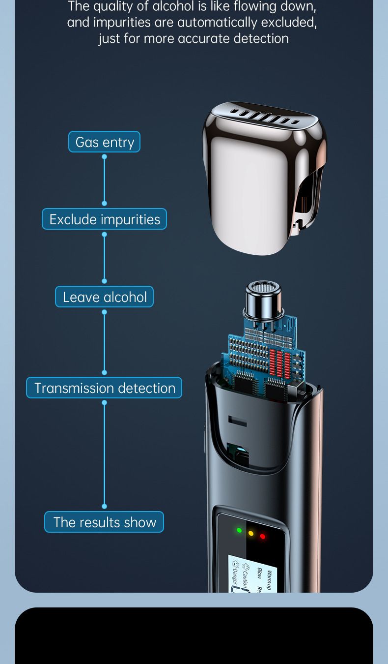 High-Precision Drunk Driving Detector Hot-Selling Breath Alcohol Tester_voghion.com