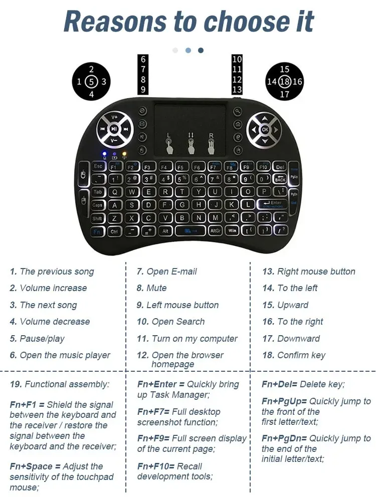 Mini tastiera wireless da 2,4 GHz con retroilluminazione inglese russo spagnolo Air Mouse Remote Touchpad per Android TV Box Digital_voghion.com
