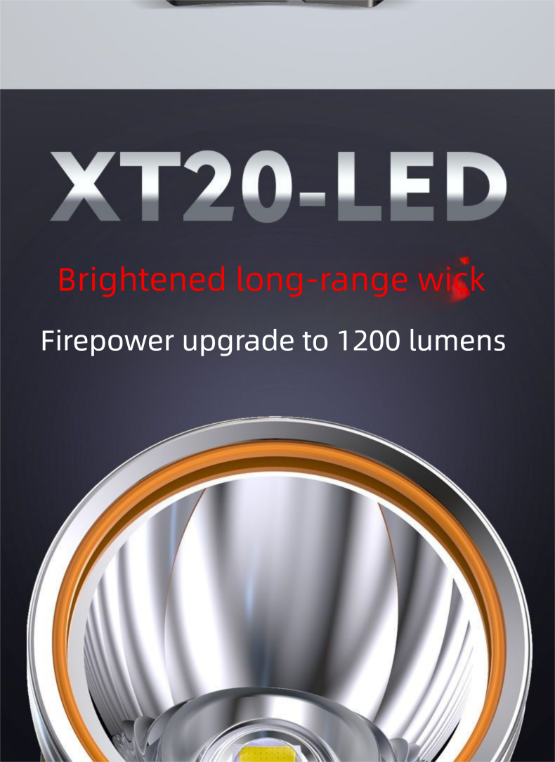 Super LED Headlamp Rechargeable Ultra Bright Night Fishing Mining Lamp Sensor Head-mounted Outdoor Flashlight_voghion.com