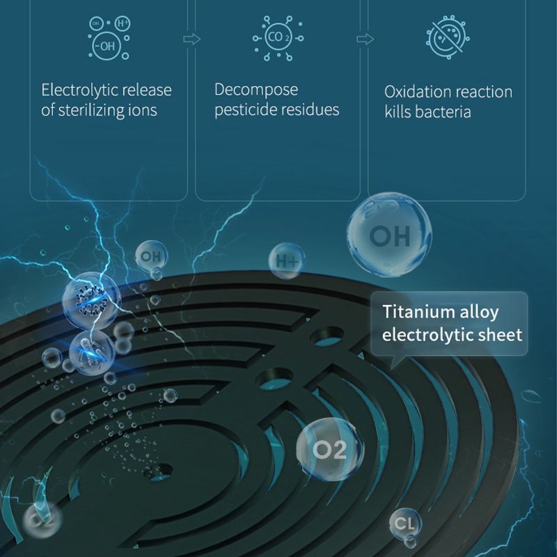 Uebst Geméis Wäschmaschinn Liewensmëttelreiniger Ultraschall Entfernung vu Pestizidreschter Botzmëttel Multifunktionell Desinfektioun_voghion.com