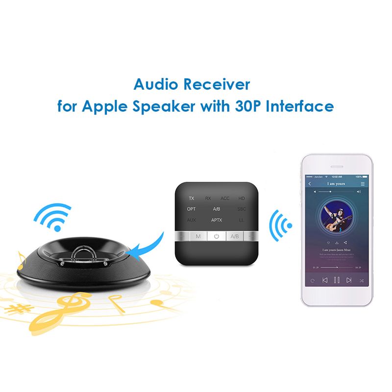 Bluetooth uyumlu 5.0 Verici Alıcı AptX HD Düşük Gecikmeli CSR8675 Kablosuz Adaptör Uzun Mesafe Sinyalini Destekler_voghion.com