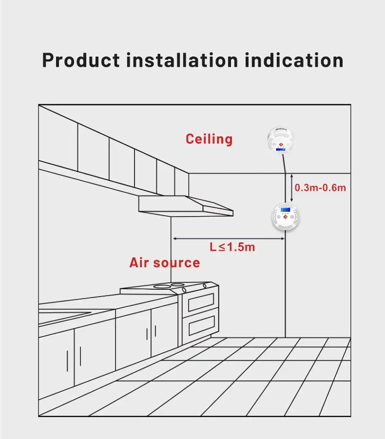 Détecteur de monoxyde de carbone Tuya Wifi avec écran LCD 70 dB Alarme sonore Capteur de gaz CO Équipement de protection de sécurité à domicile_voghion.com