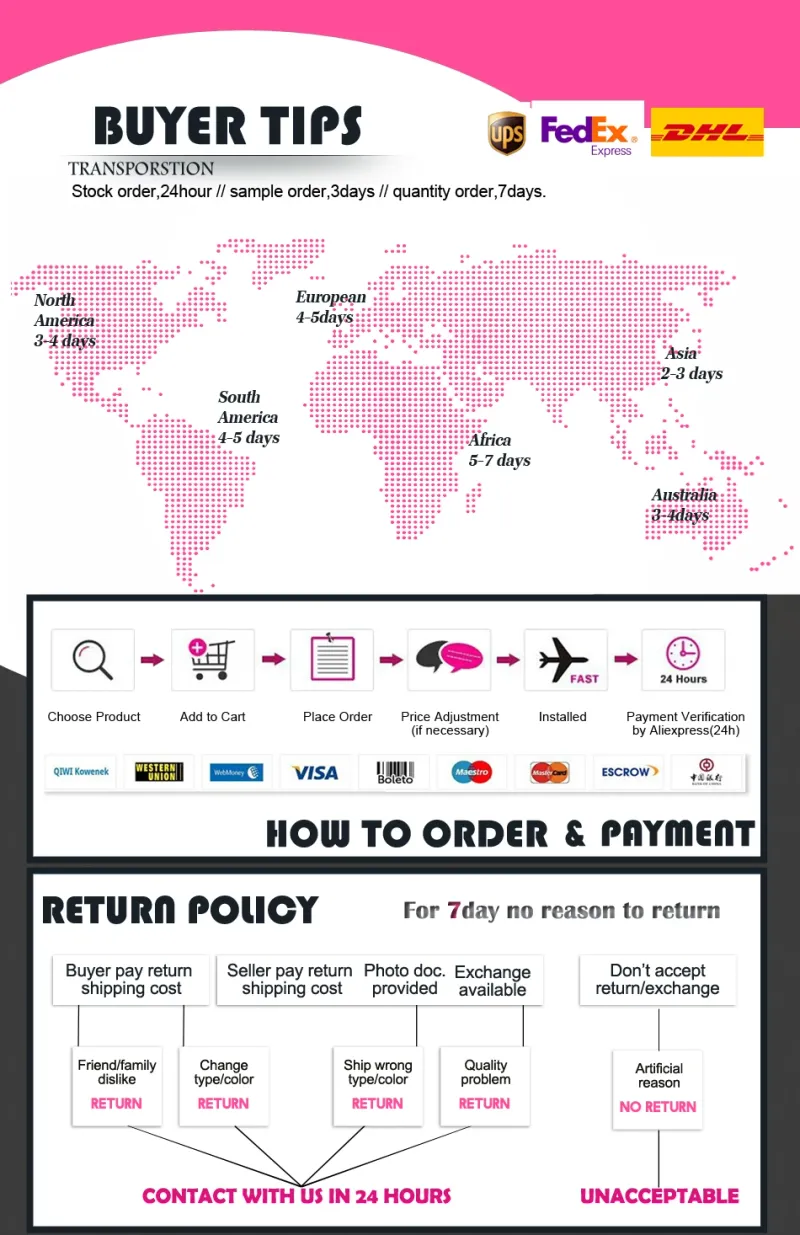 100 menschliches Haar Dichte Highlight Ombre Doppel Gezogen Bouncy Body Wave Perücken Volle Fumi Weben Wellig Haar Spitze_voghion.com