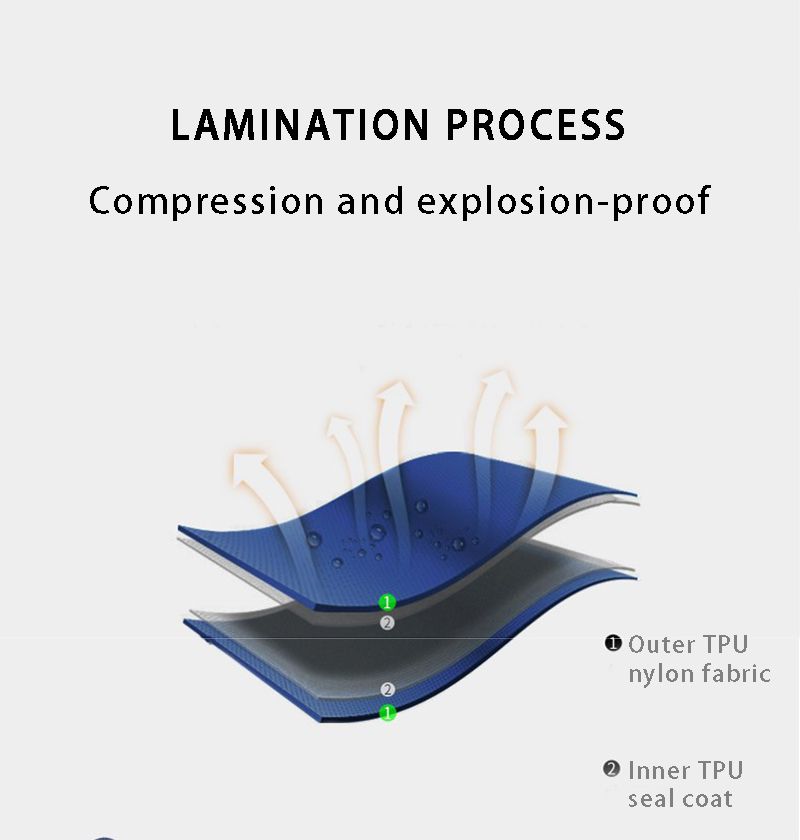 Ultralight Camp Pad with Pillow Lightweight Iatable & Compact Camping Air Mattress for Backpacking Hiking_voghion.com