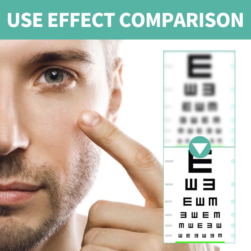 EELHOE Vision Enhance Roller, Relax Eye Vision Lindre Tørre Øyne Tretthet Pleie Massasjerull_voghion.com