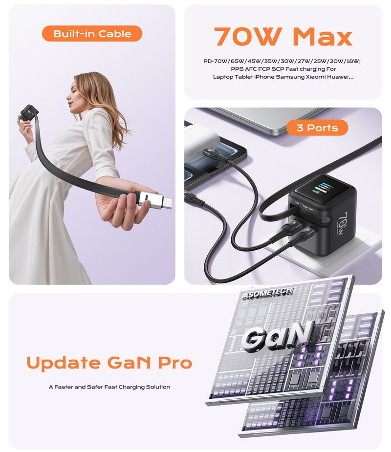 70W GAN Charger With Type-C Retractable Cable 3 IN 1 PD3.0 Q4.0 PPS Fast Charging For IPhone 16 15 14 Xiaomi Tablet_voghion.com