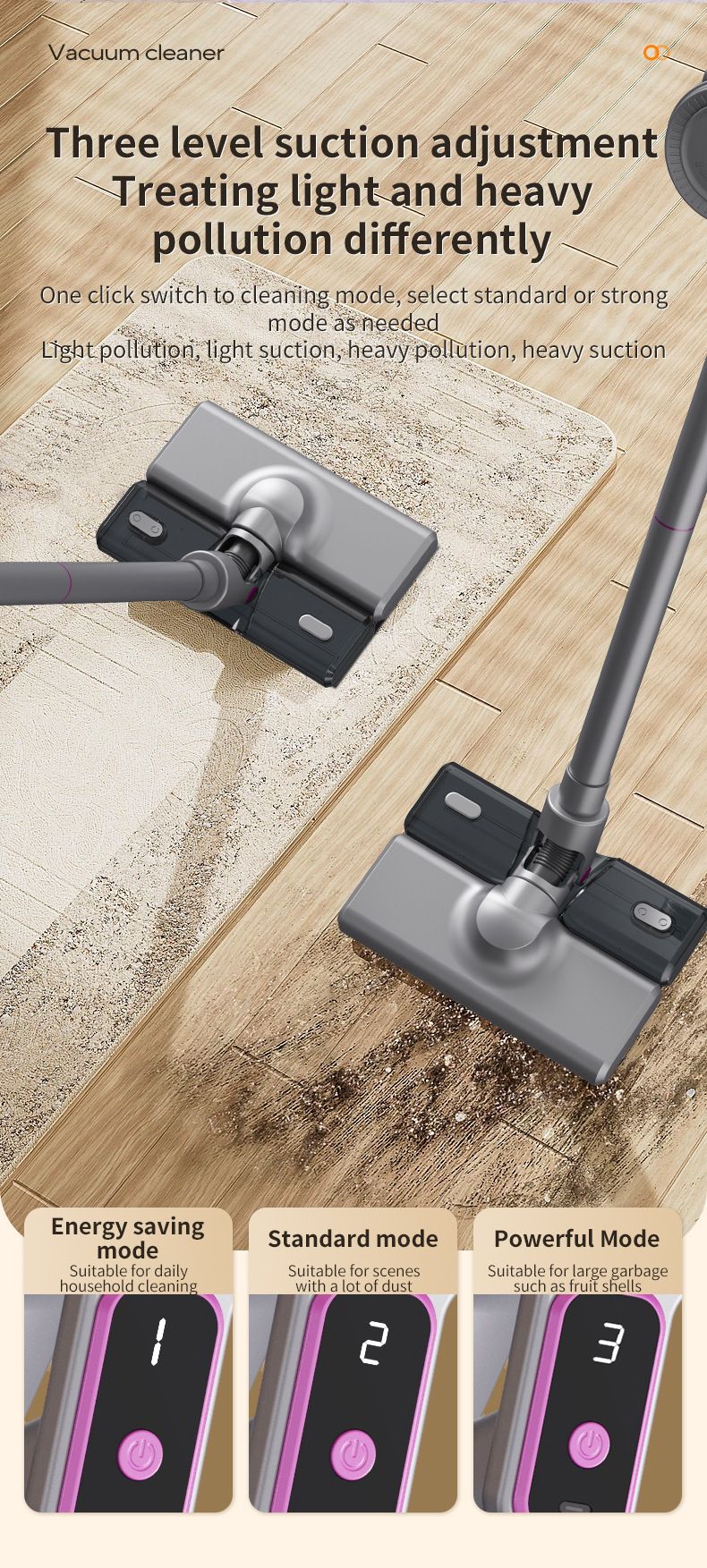 new Vacuum Cleaner Household Wireless Handheld Suction And Towing Integrated Vacuum Mopping Machine Has Super Strong Suction_voghion.com