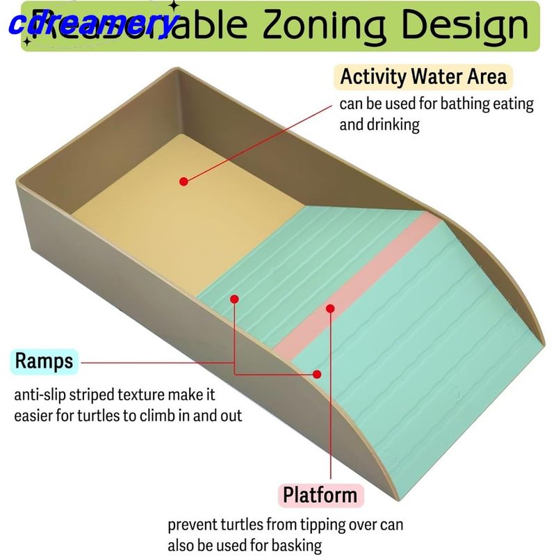 Turtle Bathing Pool Feeding Dish Durable Reptile Water Bowl For Box Turtles Frogs And Pets Easy To Clean Habitat Accessory_voghion.com