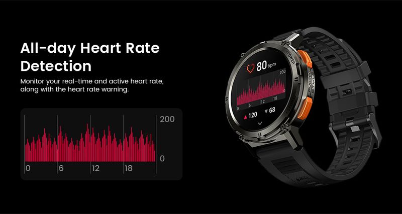 Adatto KOSPET Tank T2 AMOLED Smart Watch, Fitness Tracker, Monitor del sonno e dell'ossigeno nel sangue, Dispositivi indossabili per_voghion.com