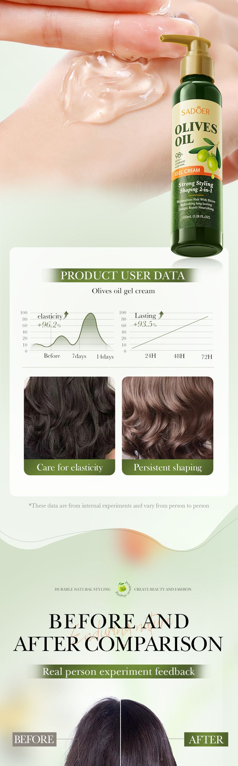 Olivenöl-Gel-Creme, 150 ml, lang anhaltendes Styling, flauschiges Haarwachs, Hautpflegeprodukte_voghion.com