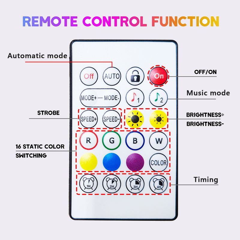 Tira de luces LED de neón RGB 3535 con enchufe europeo, 24 V CC, 5/10/15/20/30 m, sincronización de música con Bluetooth, resistente al agua, para decoración interior y exterior._voghion.com