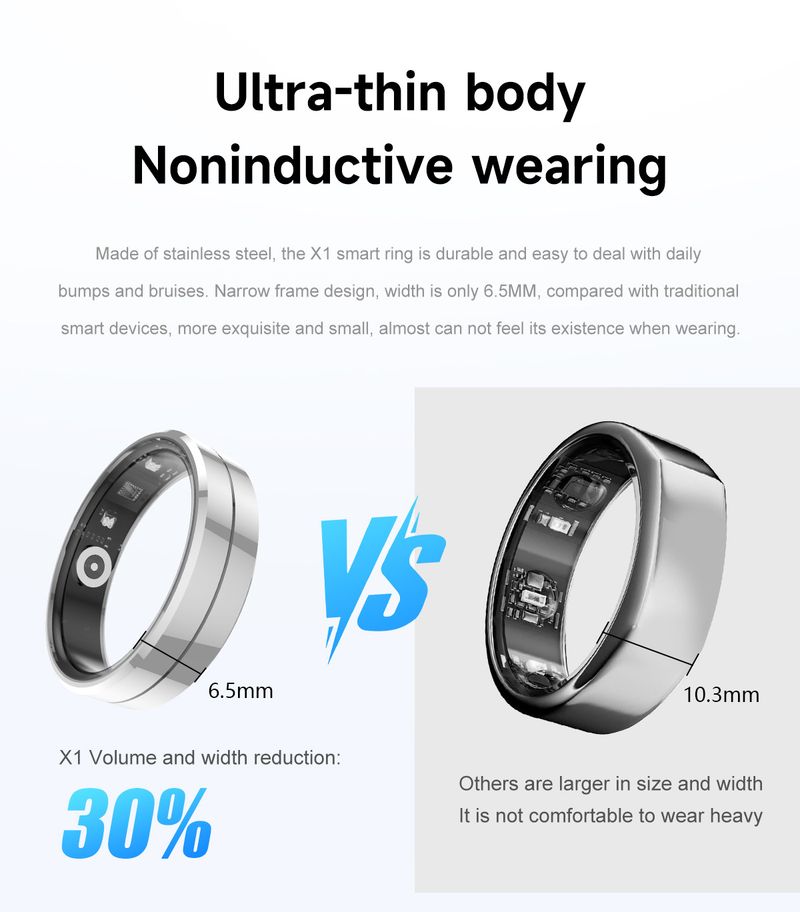 Smart Ring ultra sottile da 6,5 mm - Tracker del sonno con intelligenza artificiale, monitoraggio della frequenza cardiaca in tempo reale, dell'ossigeno nel sangue, impermeabile e della temperatura per fitness e salute_voghion.com