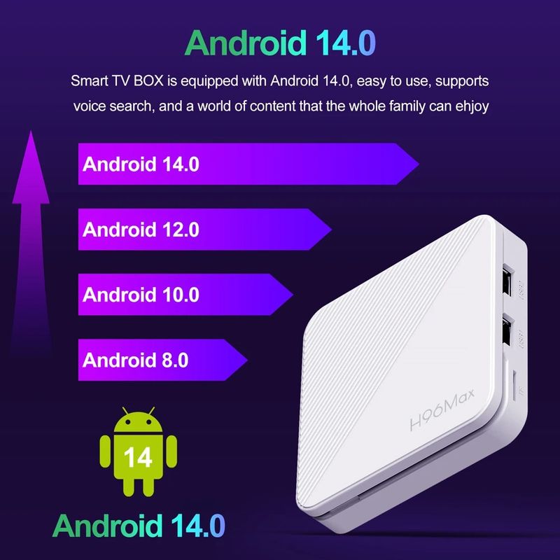 96 Max H313 Android Stick Allwinner Quad Core 4K HDR Wifi Voice Assistant 2GB 16GB Game Media Player Smart TV Box_voghion.com