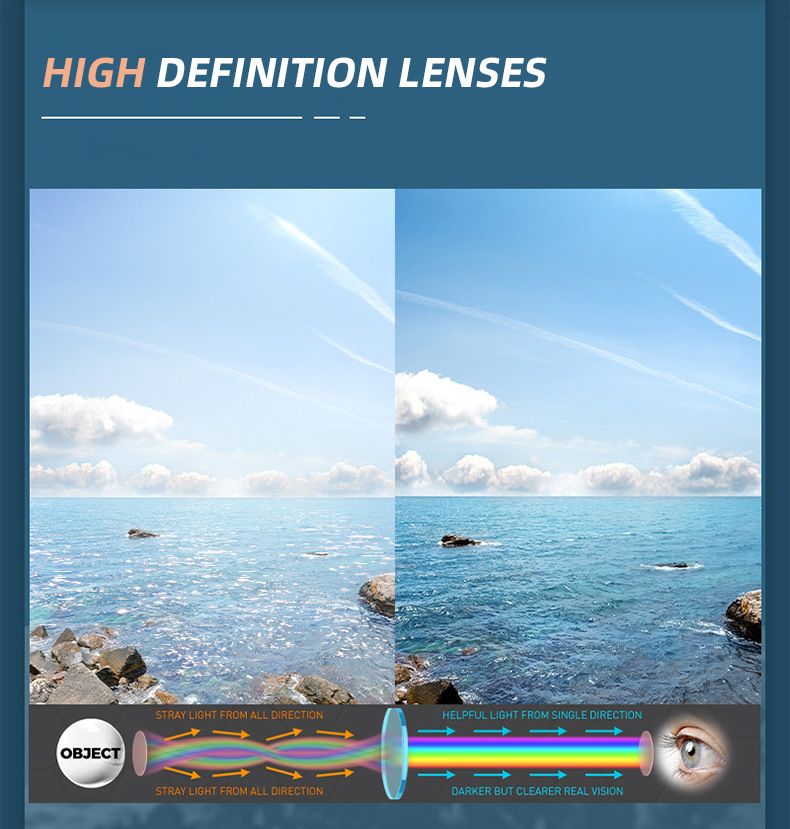 Sportowe okulary przeciwsłoneczne z polaryzacją dla kobiet i mężczyzn, okulary rowerowe, okulary do jazdy samochodem i wędkowania 120_voghion.com