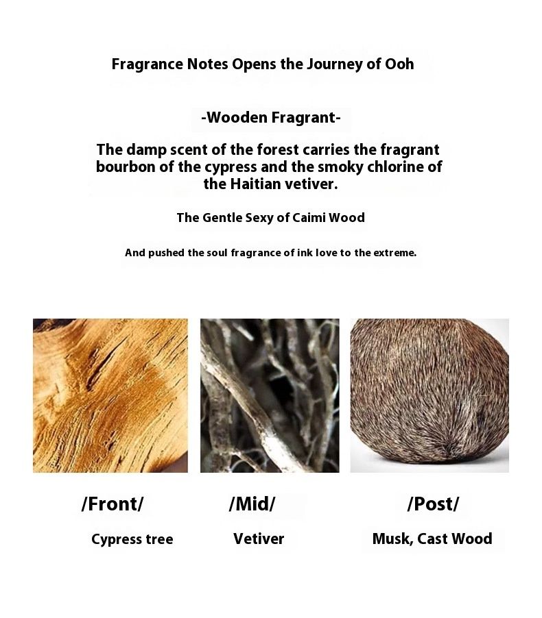 Perfume para hombre de la marca Yixiang, nuevo Hot Town 2025, premium y duradero, Eau de Toilette._voghion.com