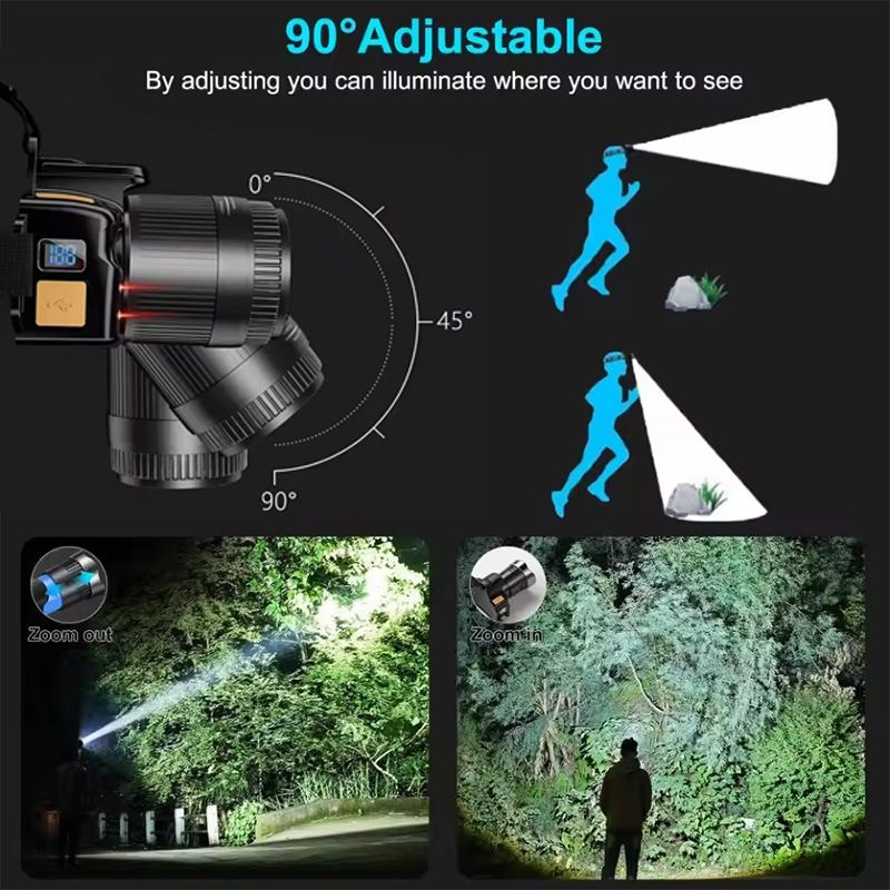 Lampada frontale a LED super luminosa con sensore, ricaricabile tramite USB, con batteria integrata, lanterna da campeggio e pesca_voghion.com