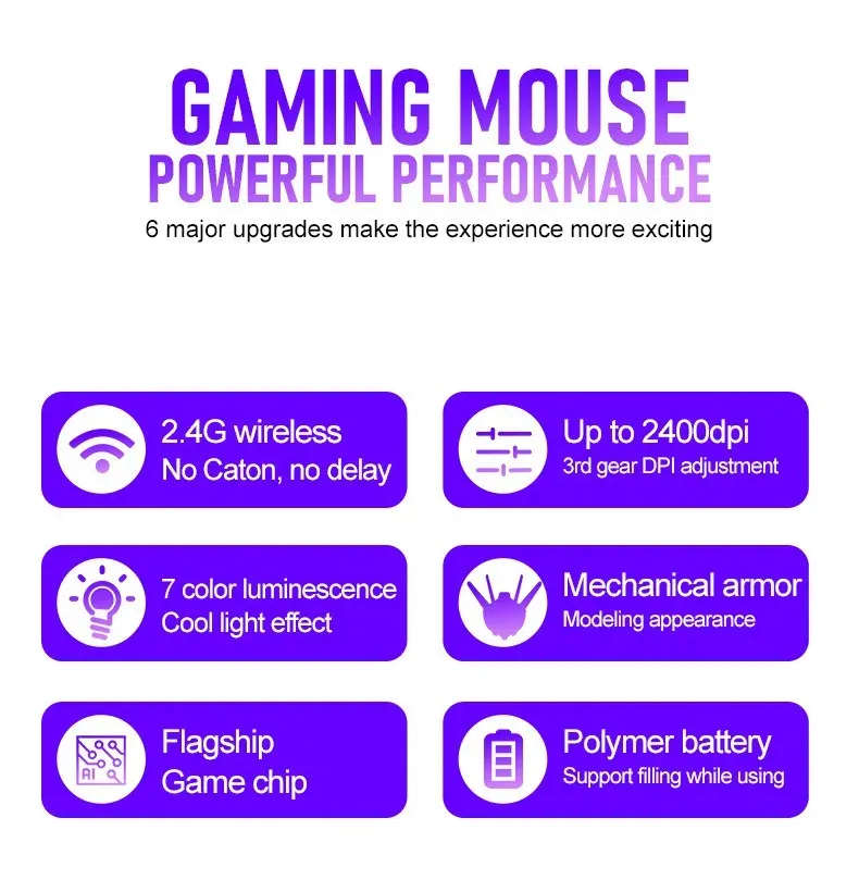 Mouse da gioco wireless X18 ricaricabile con sensore ottico retroilluminato RGB arcobaleno e mouse da gioco ergonomici a 3 DPI per Windows Mac_voghion.com