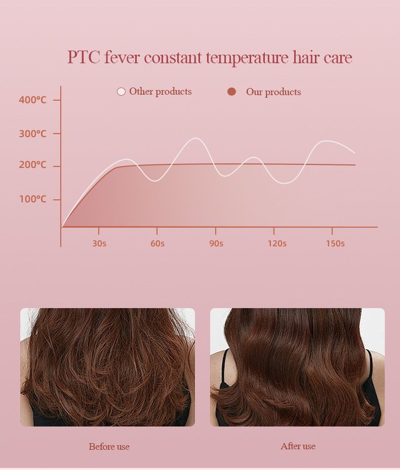 Pettine arricciacapelli con spazzola ad aria calda, spazzola a rullo per tutte le lunghezze dei capelli, strumento elettrico per lo styling per volume e arricciatura_voghion.com