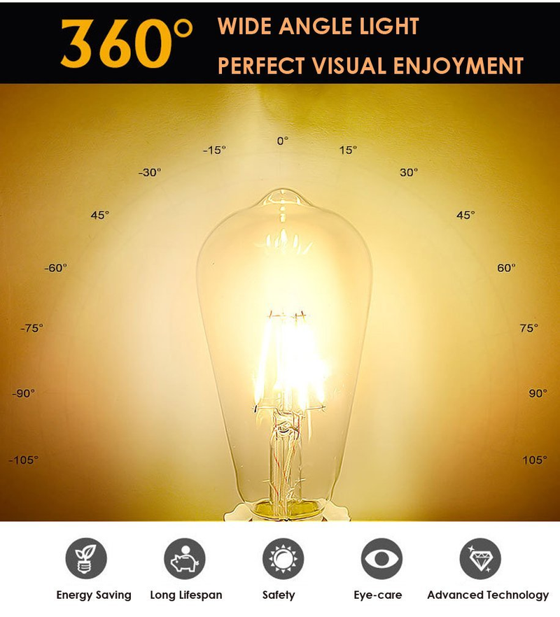 E27 G95 Retro LED Edison Glühbirne 220V 3D Glühlampe LED Glühlampe Lampe für Zuhause Vintage Licht Glasbirne_voghion.com
