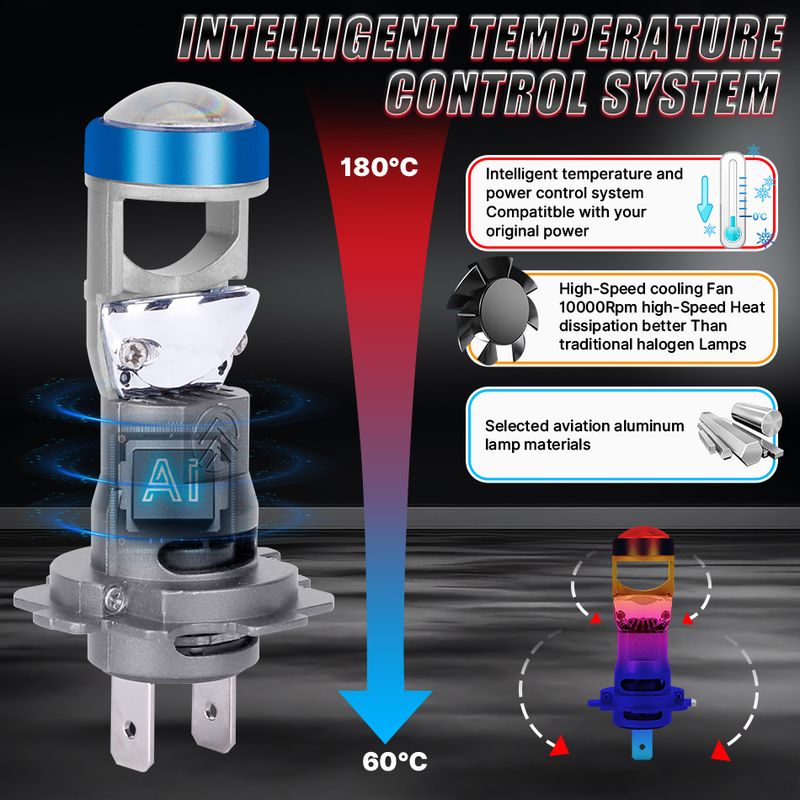 1000W Mini 1:1 Drahtlose H7 Led Scheinwerfer Objektiv Projektor Nebel Licht Auto Lampen LHD 12V 24V Plug & spielen_voghion.com