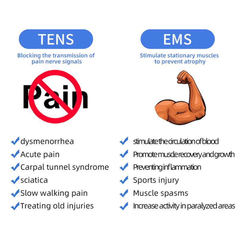 Ems Puls Elektrische Muskels Timulator Zehner Physiotherapie Massage Gerät 15 Modi Meridian Therapie Nacken Körper_voghion.com