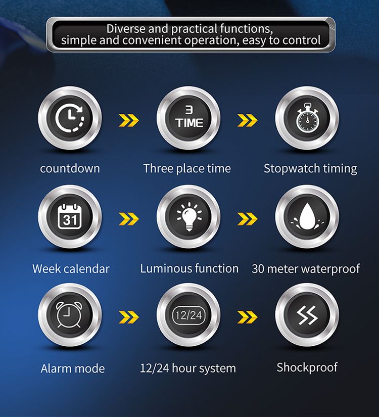 Montre carrée multifonction haut de gamme pour homme avec affichage lumineux, étanche à 30 m, double fuseau horaire et chronographe – Élégante pour le travail et les loisirs_voghion.com