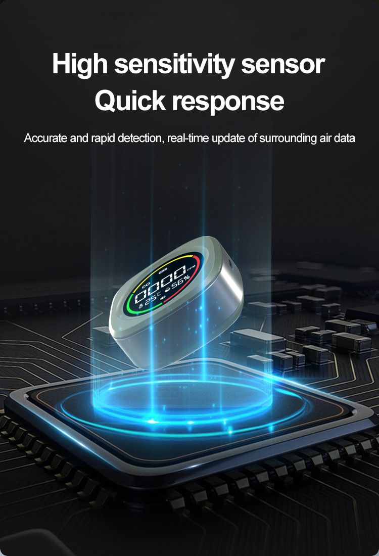 Portable CO Detector Alarm With Temperature & Humidity Monitor – High Accuracy 0-500ppm Range, USB-C Rechargeable_voghion.com