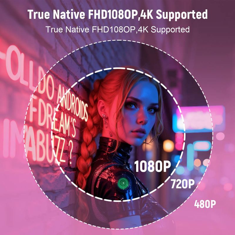 New HD 4K Wireless 1080p Portable Projector For Home Bedroom Wall Projection High Lumens_voghion.com