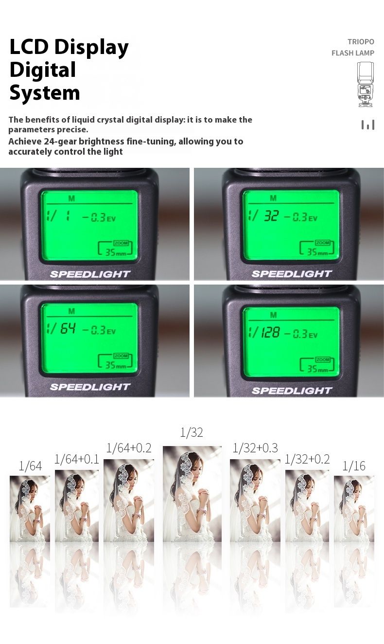 Triopo TR-950 Flash Light Universal For Canon Nikon Fujifilm Olympus 650D 550D 450D 1100D 60D 7D 5D Camera_voghion.com