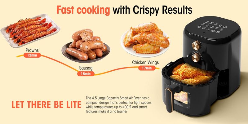 Air Fryer 4-in-1 With 4.5 QT Capacity, Air Fry, Roast, Reheat, Dehydrate, Air Crisp Technology With 400F For Hot, Crispy Results In Just Minutes, Black_voghion.com