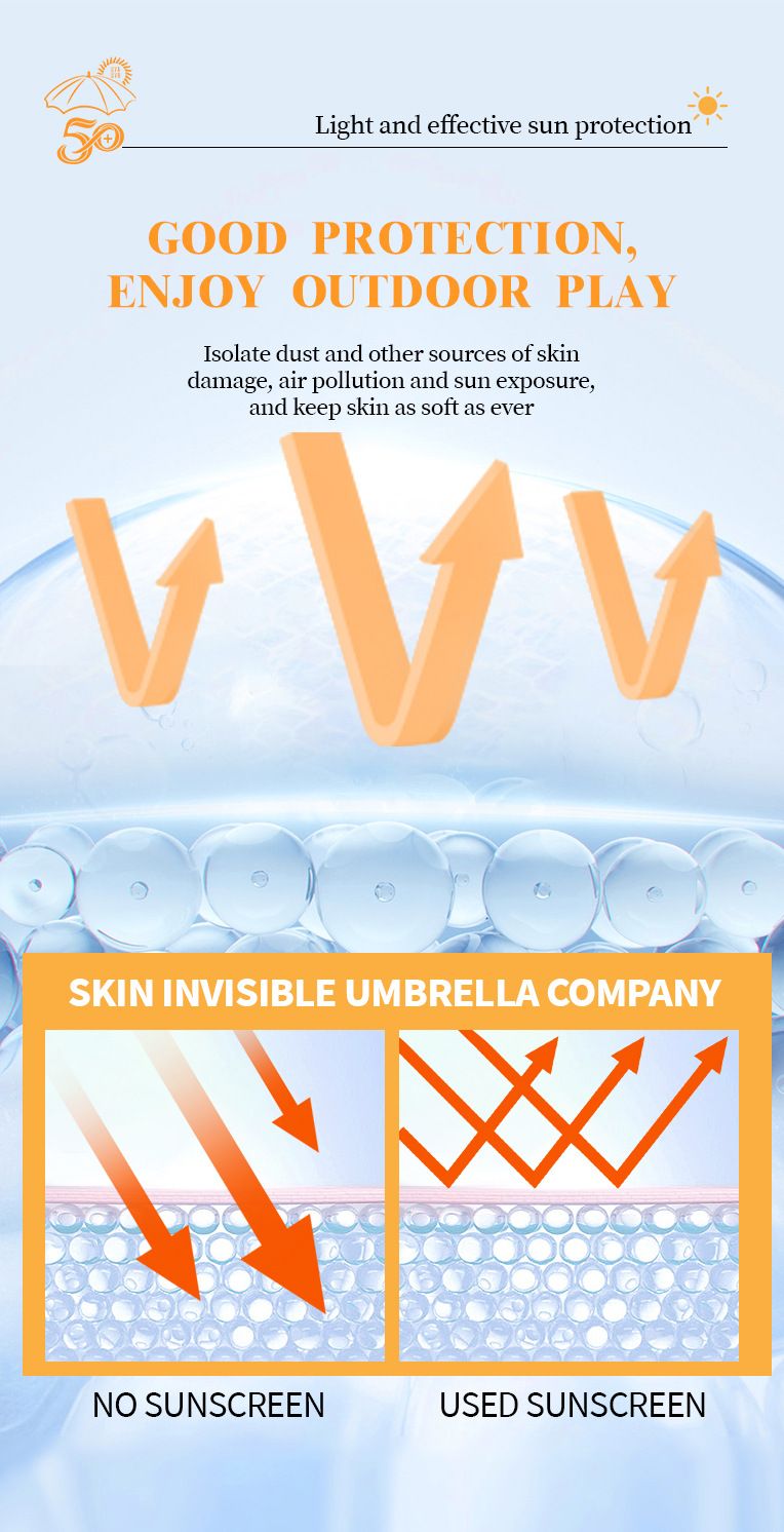 FORMBO Sunscreen UV Twee-in-één Isolatiebeschermingscrème_voghion.com