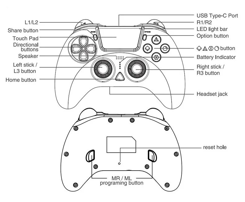 Ipega 4023 Bluetooth Gamepad Game Controller Touchpad Wireless Joystick for PS4 PS3 iOS MFi Games Android Phone PC_voghion.com